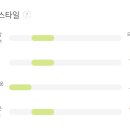 콜레지오네 이미지