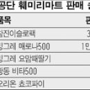 공단편의점 이미지