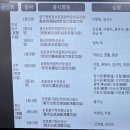 한국사, 문학과 함께 읽기 네이버블로그