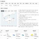 제주도 날씨. 서귀포 날씨. 한라산 날씨. 1월 11일(금)~21일(월) 이미지