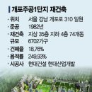 주공1단지 이미지
