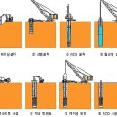 에스아이건설(주) 이미지