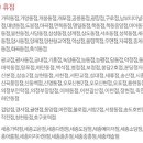 이마트에브리데이 답십리점 이미지