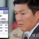 칠리향 이미지