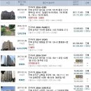 대둔산 강변가든 민박 이미지