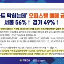 디엠메디컬 이미지