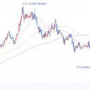 율촌화학포승공장 이미지