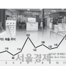 와요PC 이미지