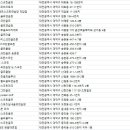 올파골프클리닉 이미지