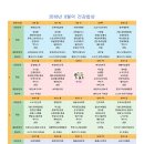 꿈내리유치원 이미지