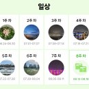 (주)이남장영등포 | 일상LOG : 먹고 마시고 달리고 (신용산/남도집/오제제/이남장/스포츠펍/한강런)