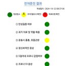 박달하지 이미지