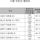 남양별내5 이미지
