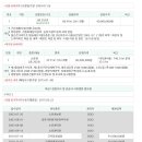 대평프라자 이미지