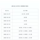 예스코 도시가스 안전점검 일정 이미지