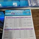 (주)안양워터랜드 이미지