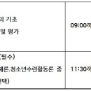 청소년상담사 3급 - 상담이론 이미지