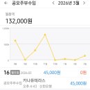 더케이메디칼(주) 이미지