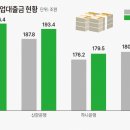 쏠림 딜사이트