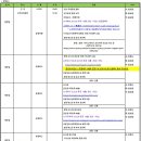 강여사의부엌 | [공지] 북해도 출장후기 (ft. 골프장 2편)