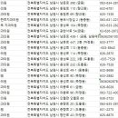 남원치과의원 이미지