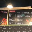 응급실국물떡볶이대구 - 수성구 동대구로 274 | 응급실국물떡볶이대구
