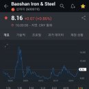 보산슈퍼 이미지