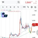 승일정보통신