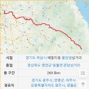 Re: 88번 지방도 이미지