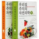 피리독신(비타민 B6) 부족(상피세포의 변화, 말초신경염, 우울증, 불면, 빈혈 등) 이미지