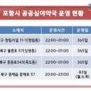 신세계옵티마약국 이미지