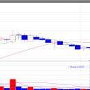 주식회사 티에스바이오 이미지