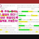 서울중평초등학교 이미지