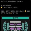 260529-30 샤이니 콘서트 후기 <- The Trilogy I - 2026 SHINee WORLD VIII : [THE INVERT]>
