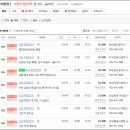 16단지 인근 이미지