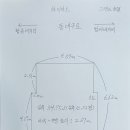 대구 사무실 교습소 임대 범어롯데캐슬상가 2층 11평 수성구 범어동 무권리 공실 상가 임대