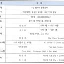 범어w는 주거동까지 전부 무량판 구조인듯.. 이미지