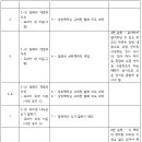 영통중학교 이미지