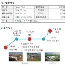 오이솔루션--데이터트래픽 증가의 최대 수혜주+글로벌 점유율 확대 이미지