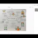 김리원ㅣ7세ㅣMr. Shapey 이미지