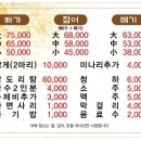 파주민물매운탕 이미지