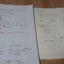 공인중개사(민법) 이미지