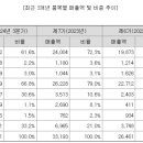 에코로지스㈜ 이미지