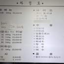 고향역정육식당 이미지