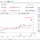 신성바이오텍 이미지