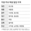 정원주유소