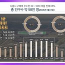 신길온천역 일원 이미지