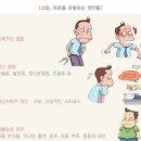 만성피로 증후군 증상 원인 개선 방법 이미지