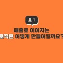 애드플레이스 네이버블로그