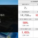 믿음투공인중개사사무소 이미지